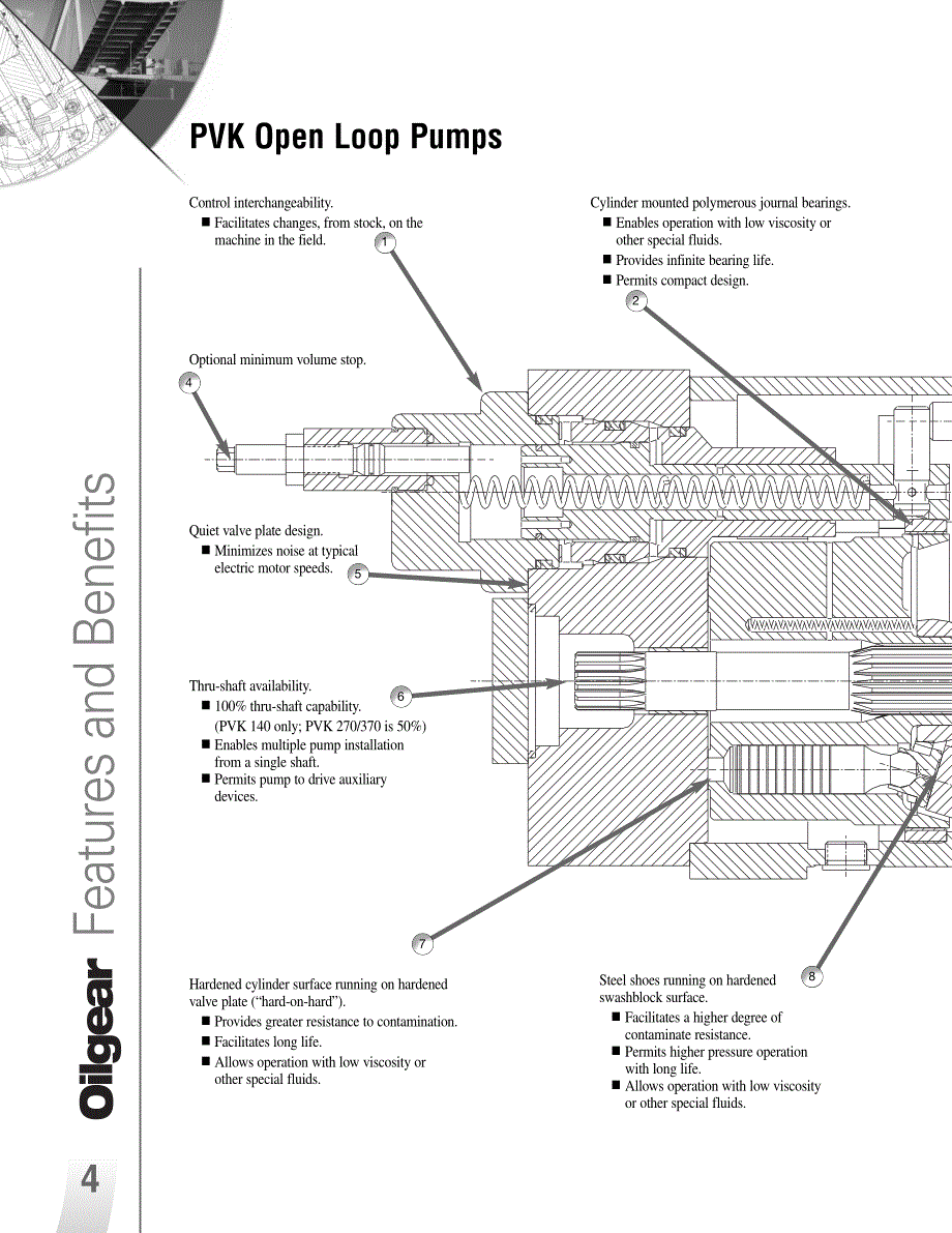 oilgear公司产品bul_47025e_第4页