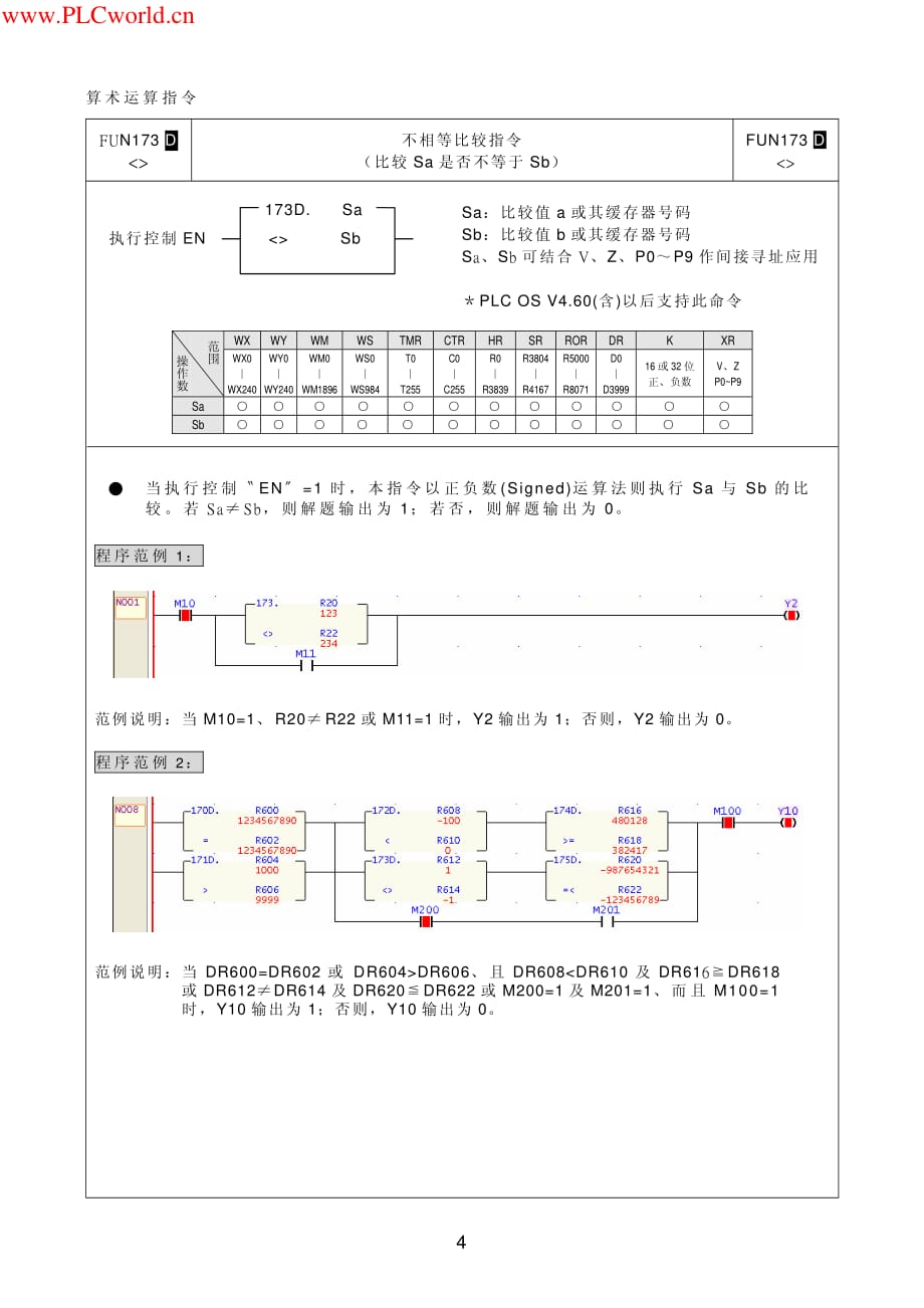 永宏PLC算术运算指令_第4页