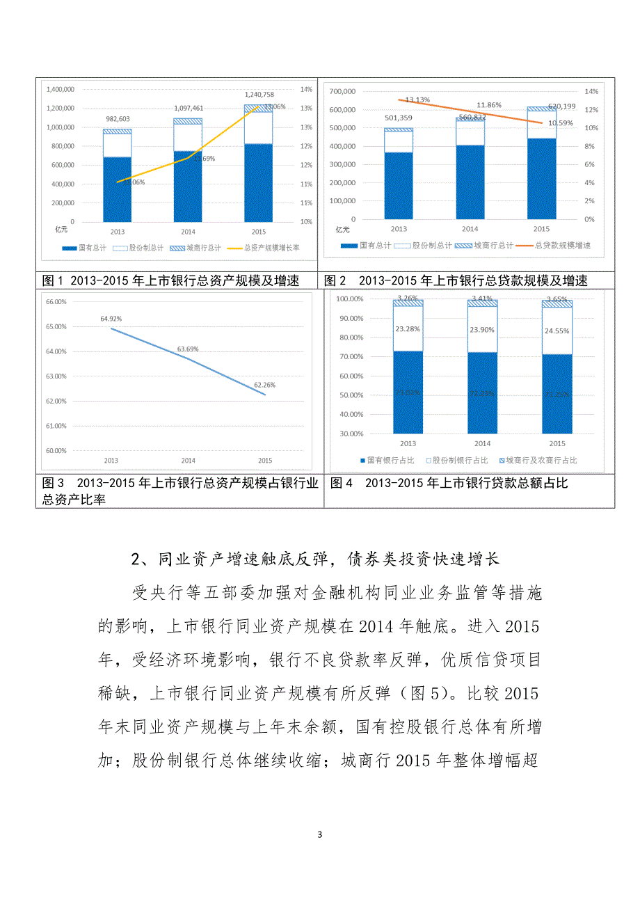 2015年我国上银行基本情况分析内容摘要当前我国经济正处于增_第3页