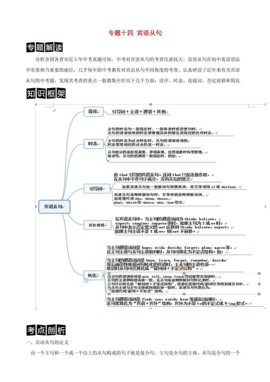 2020年中考英语 二轮专题解读与强化训练 专题十四 宾语从句（无答案）_第1页