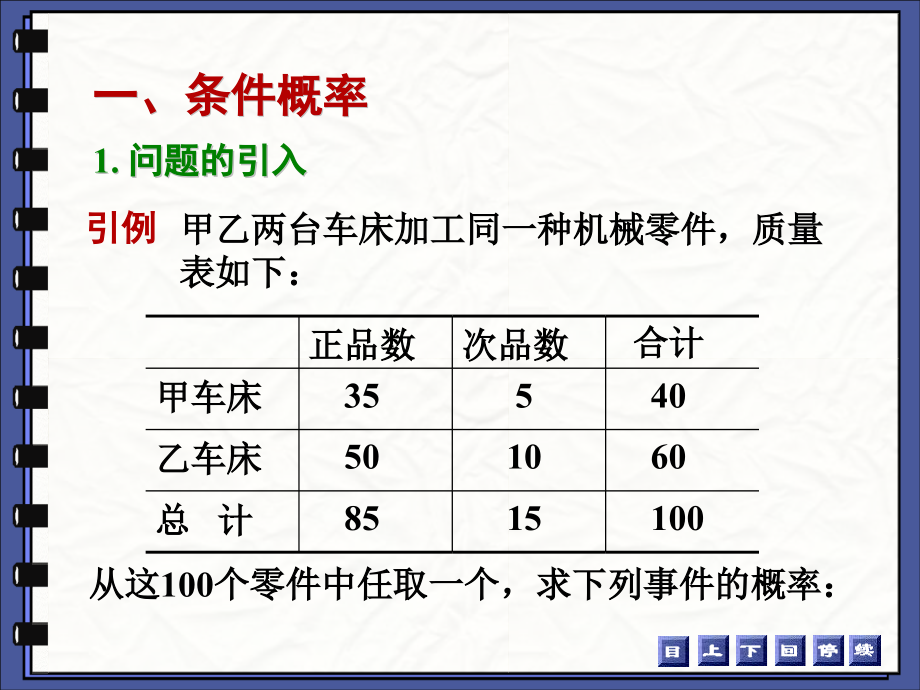 概率论-条件概率-全概率公式-贝叶斯公式PPT课件_第2页