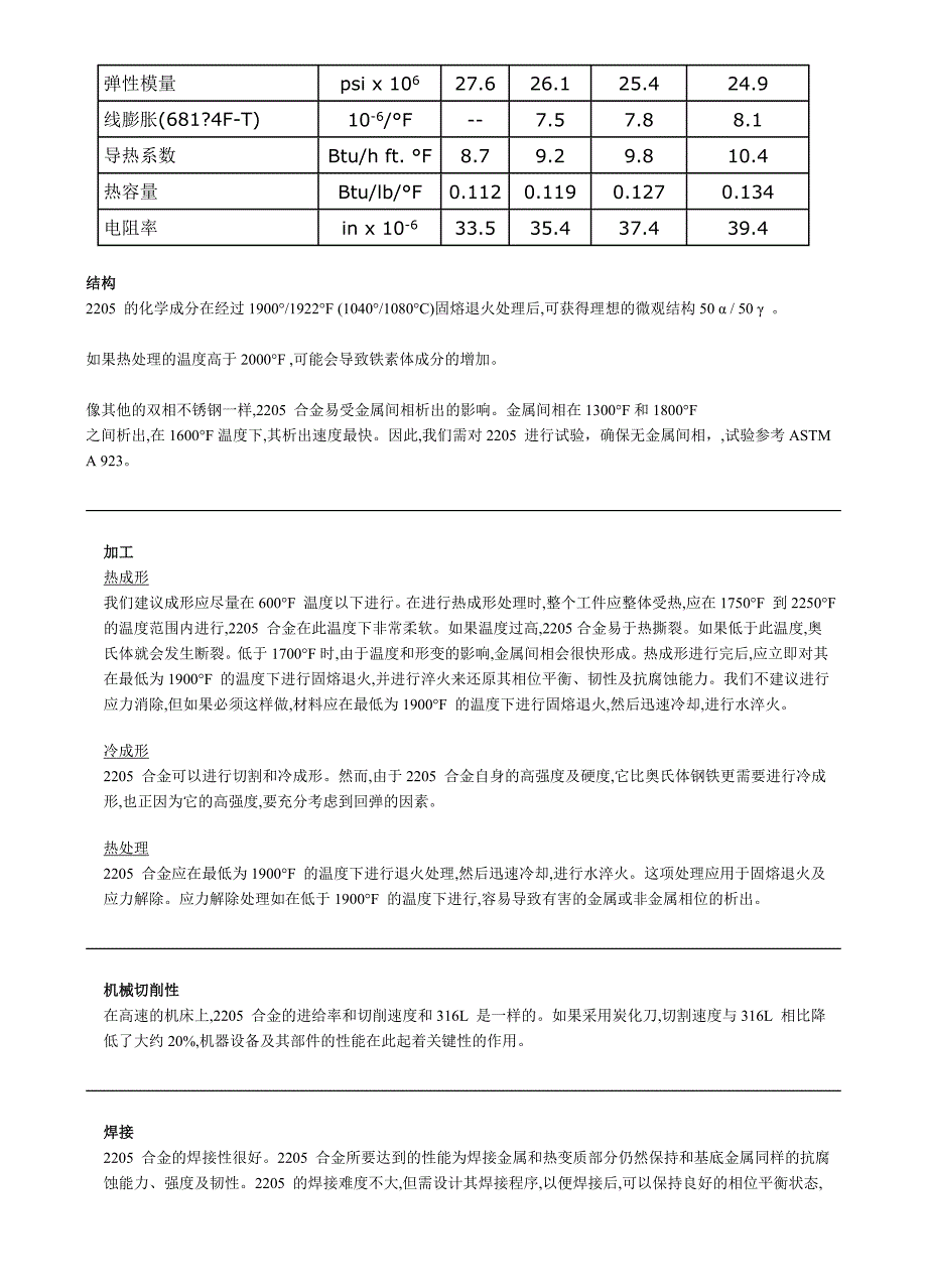 2205的化学成分_第4页