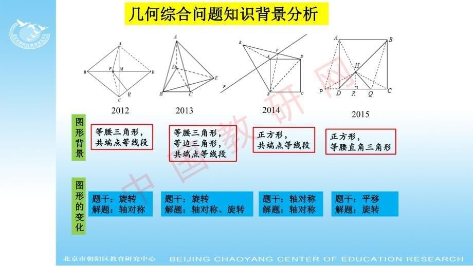 【曹自由】以图形变化为主线构建几何综合复习的单元教学.pdf_第5页