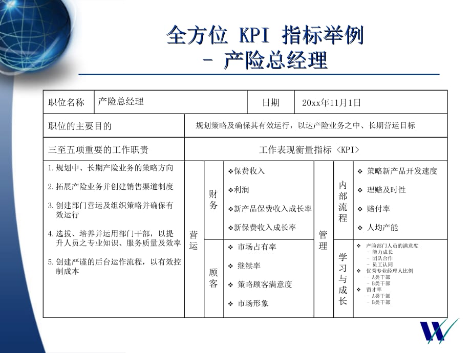 平安保险KPI指标PPT课件_第2页