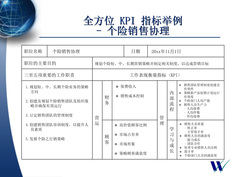 平安保险KPI指标PPT课件_第5页