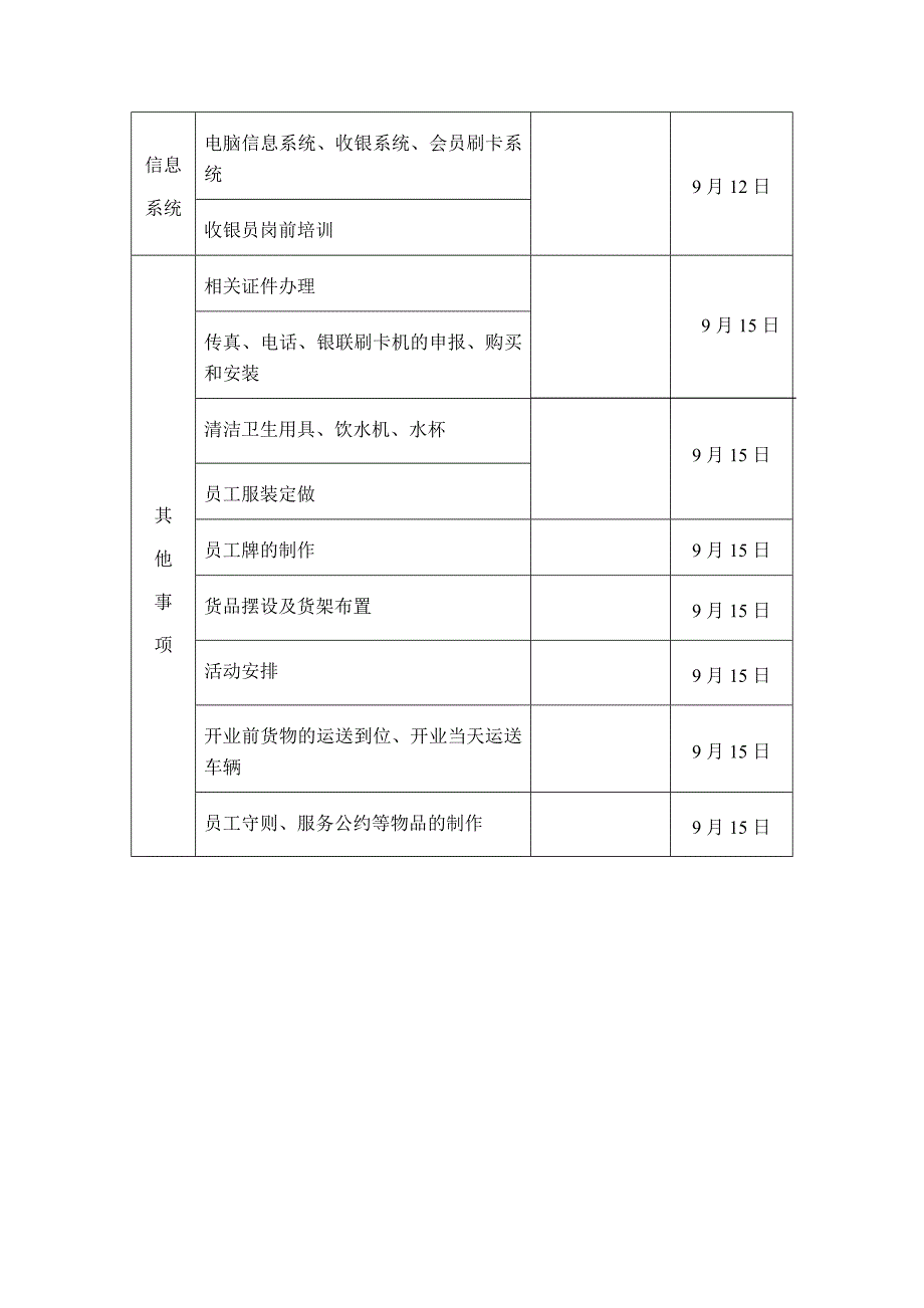 --店开业方案_第3页