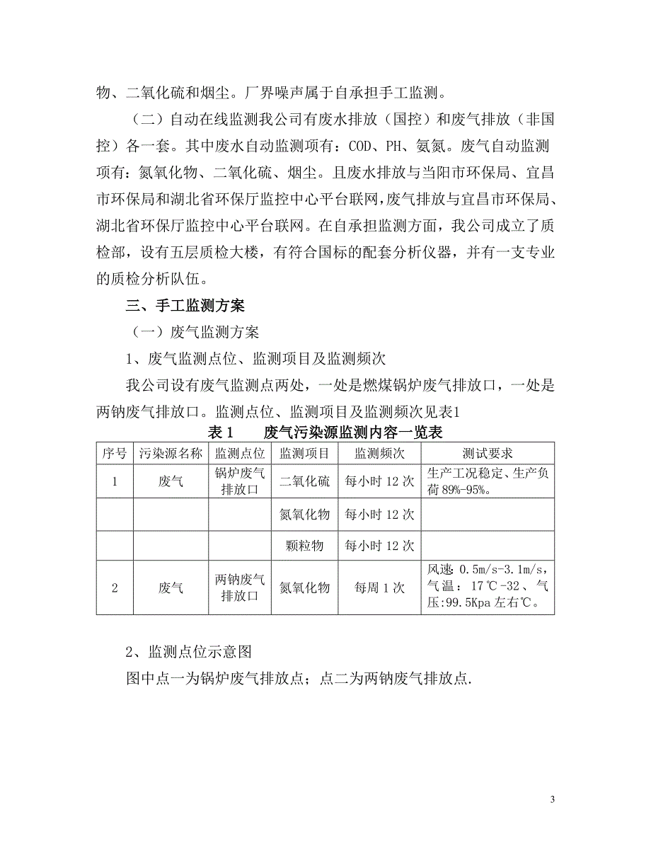 2015年自行监测方案-华强化工集团股份有限公司_第4页