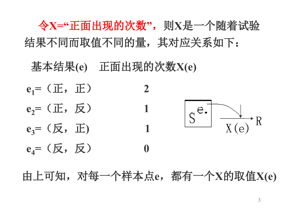 概率论与数理统计(浙大版)第二章课件27108_第3页