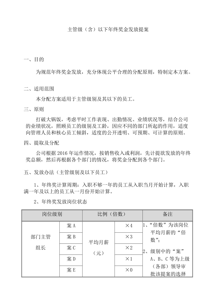 最新年终奖金发放暂行提案_第1页