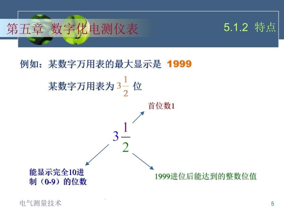 数字化电测仪表PPT课件_第5页