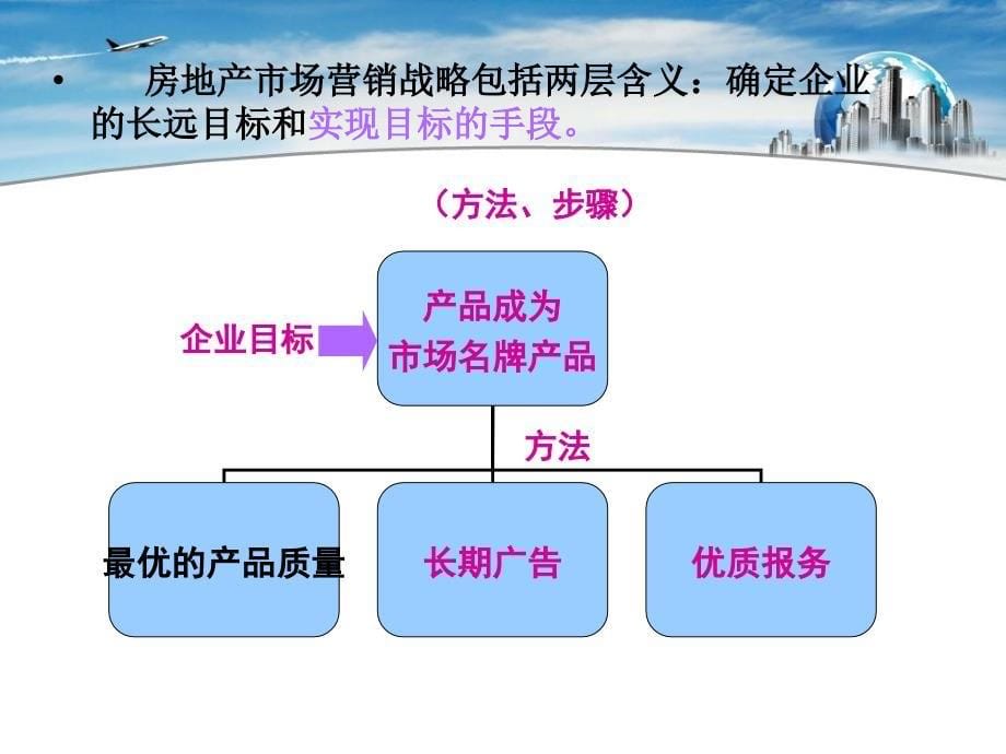 第六章 房地产市场营销战略_第5页