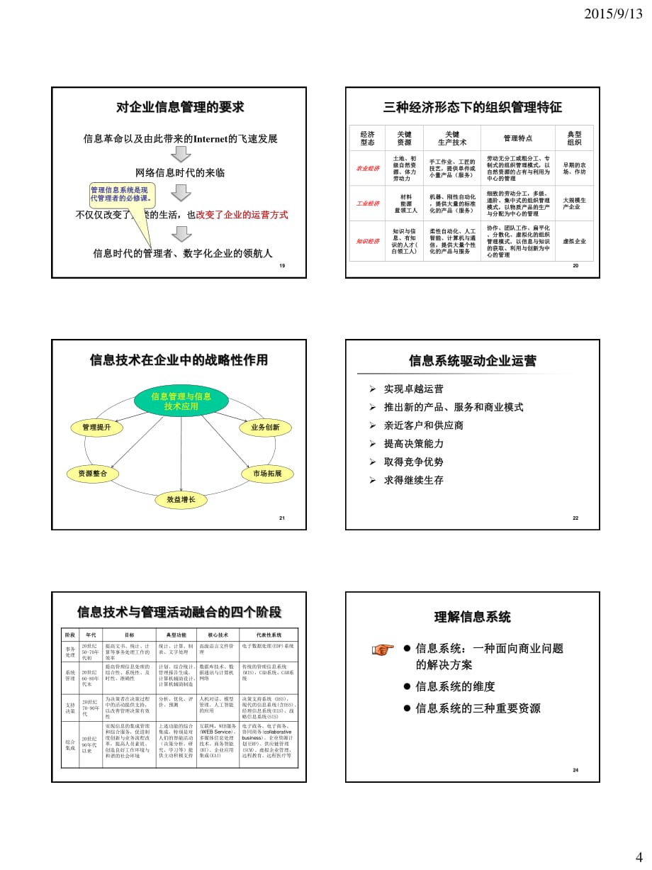 MIS-1(信息系统与当代全球商业)_第4页