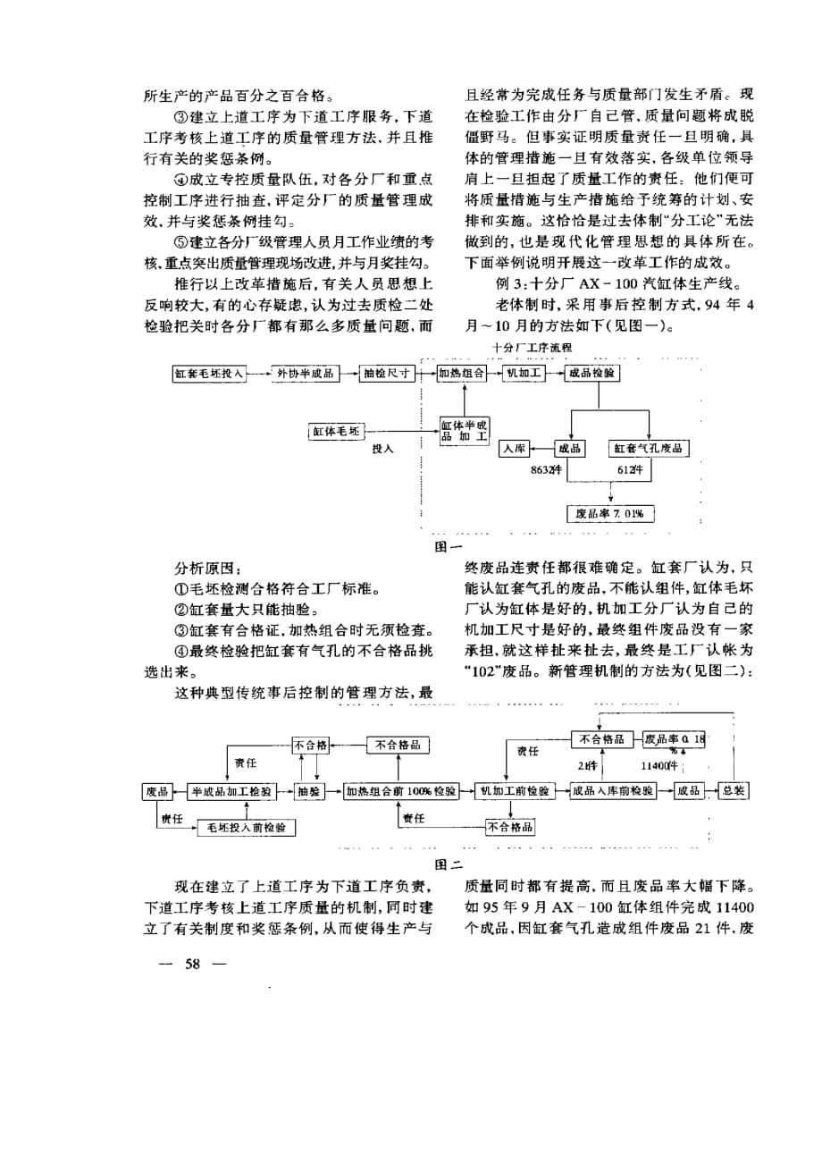 如何解决大批量生产中的质量问题_第4页