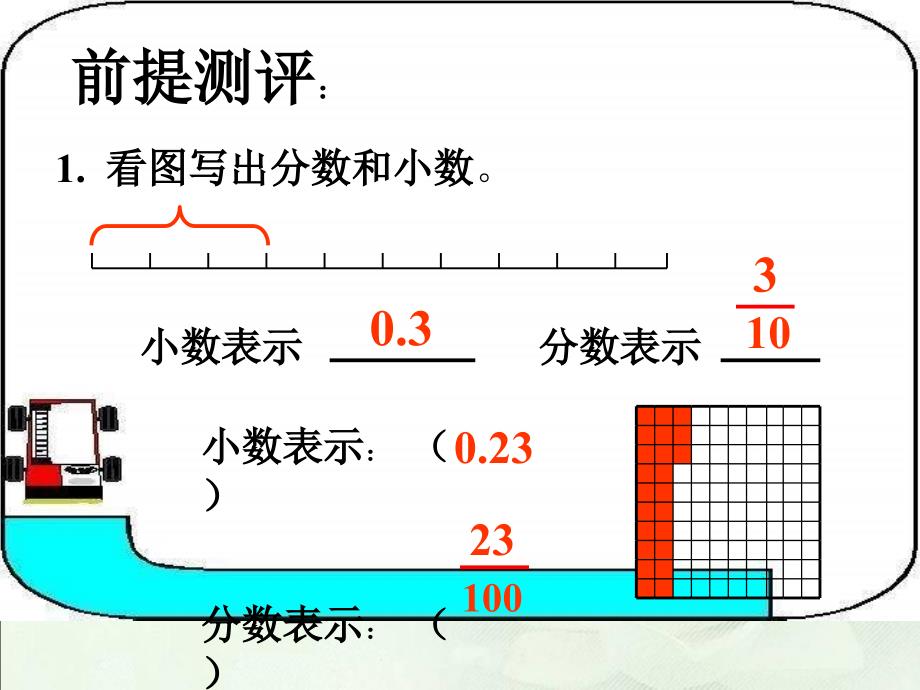 《分数和小数的互化1》教学内容_第2页