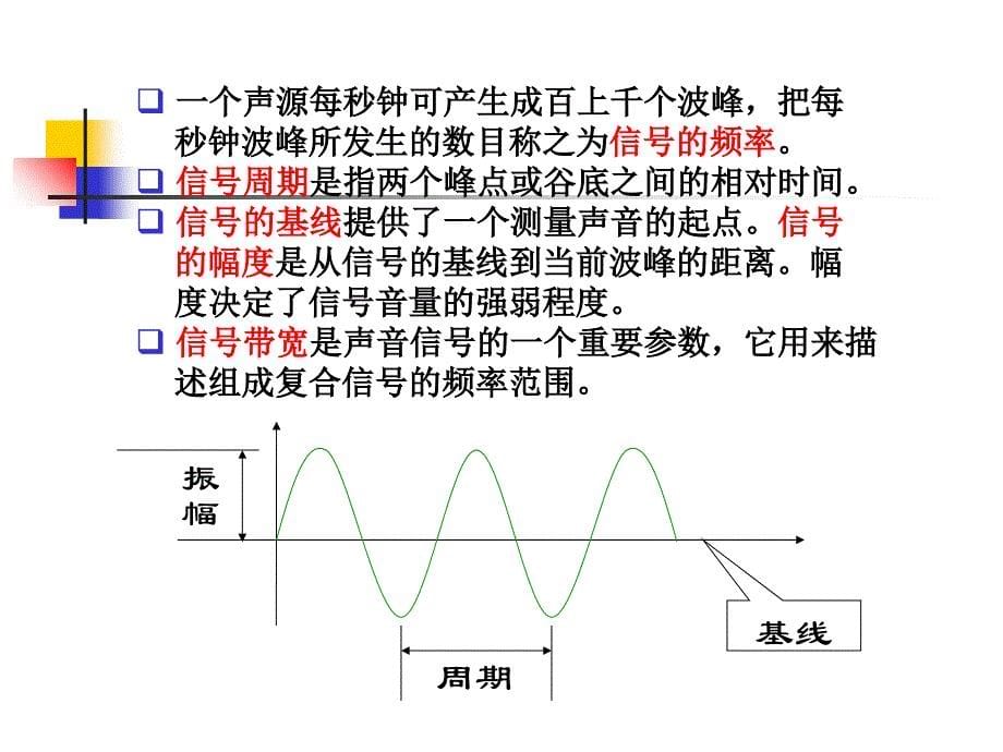 第三章 多媒体音频信息处理_第5页