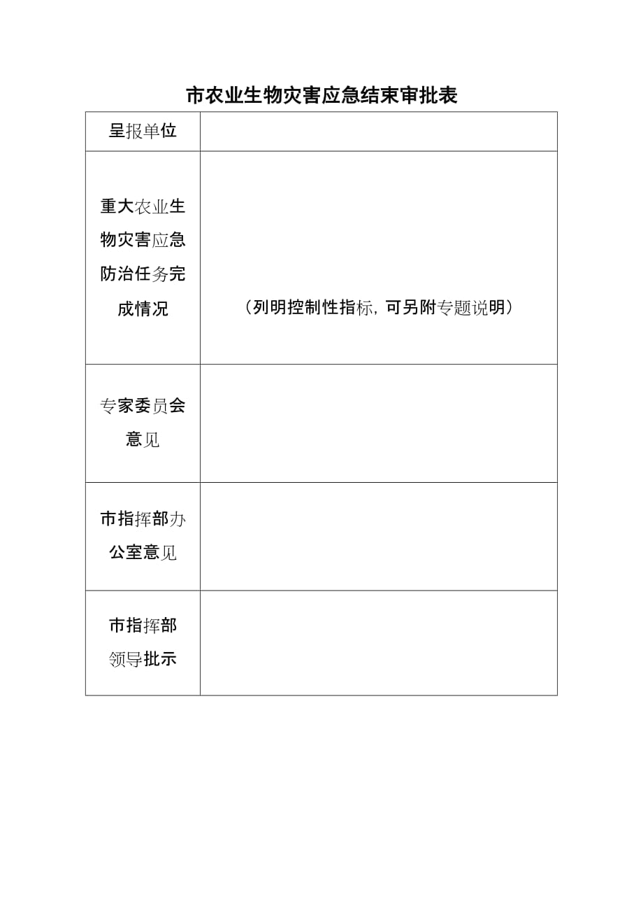 市农业生物灾害应急预案启动审批表_第2页