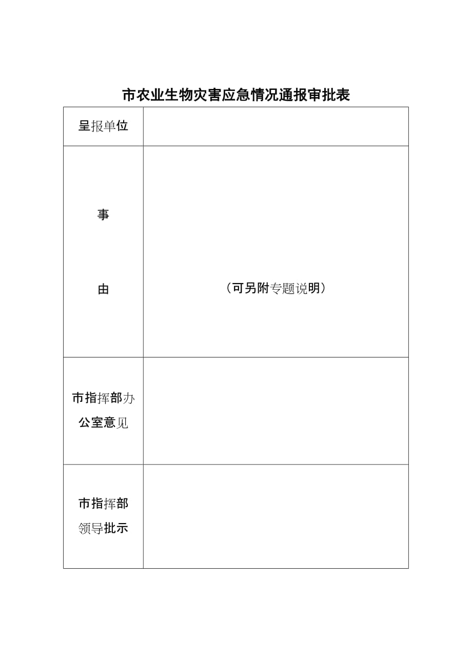 市农业生物灾害应急预案启动审批表_第3页