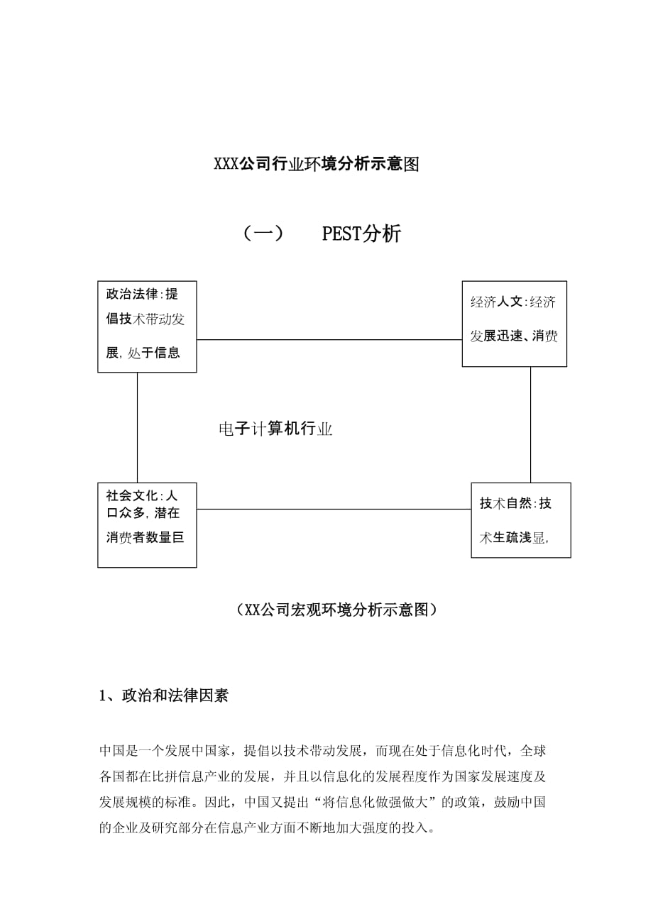 XXX公司行业环境与竞争地位分析报告（二）_第3页