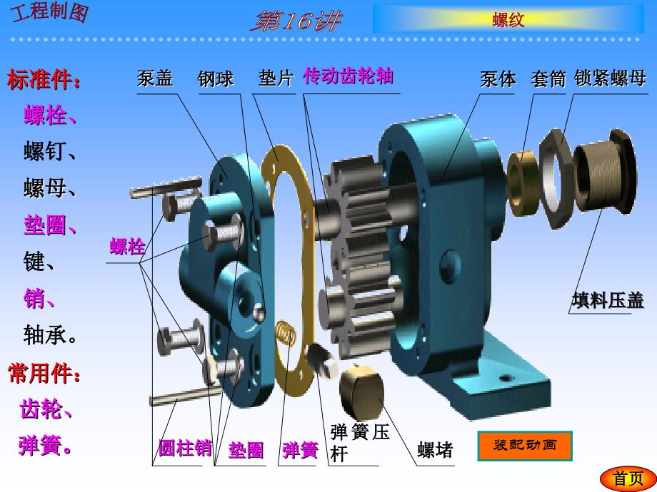 标准件和常用件画法kejian_第2页