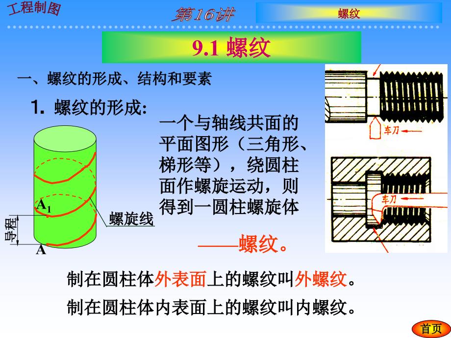 标准件和常用件画法kejian_第3页