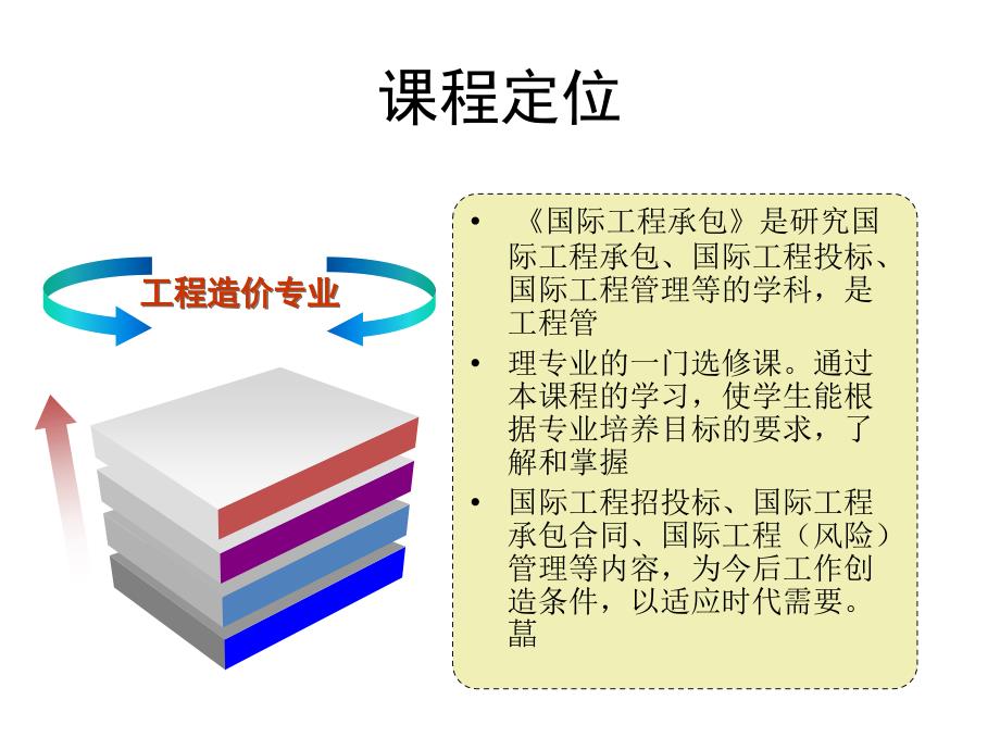 第一章_国际工程承包概述_第3页