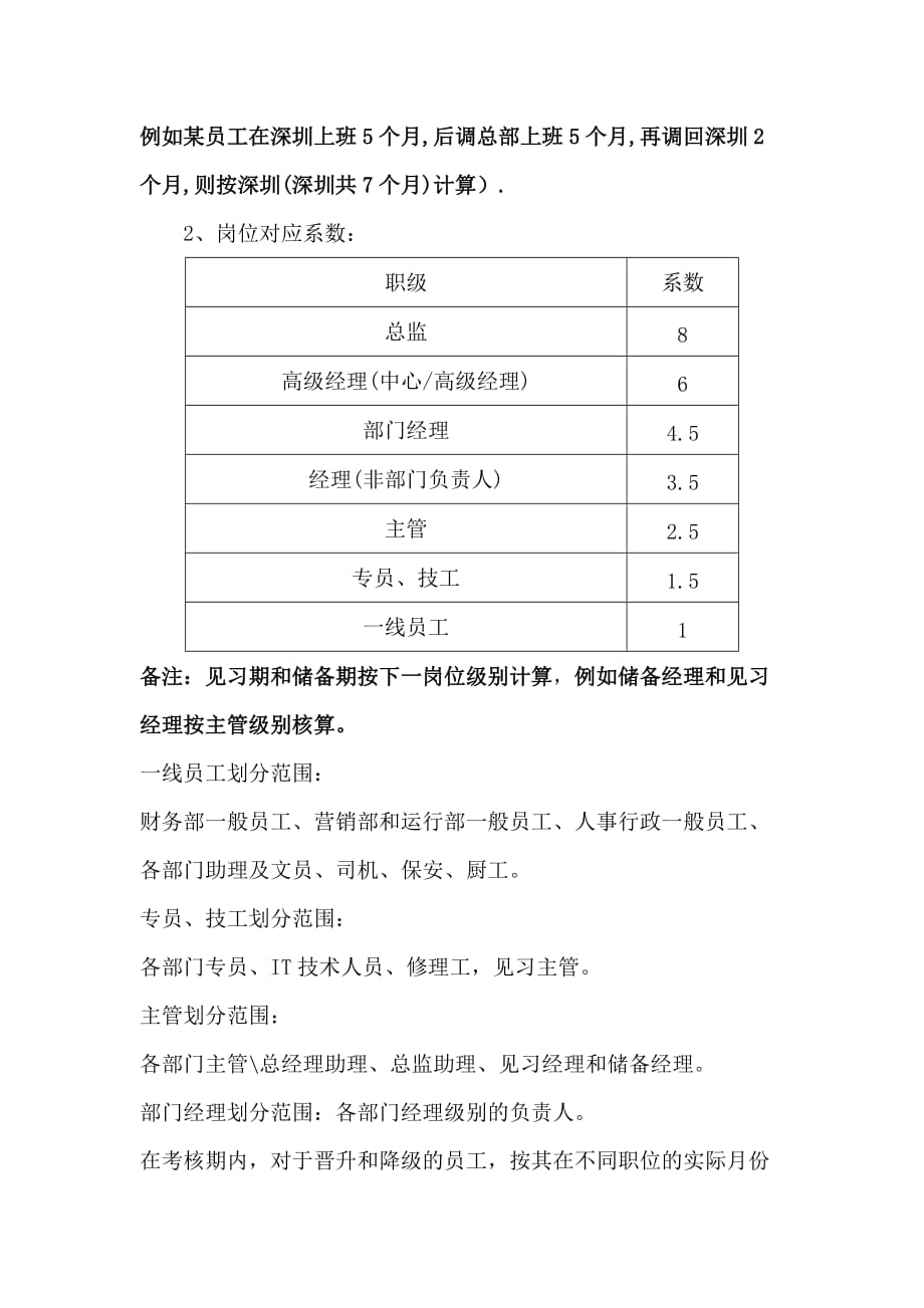 最新公司年终奖分配方案范本_第3页