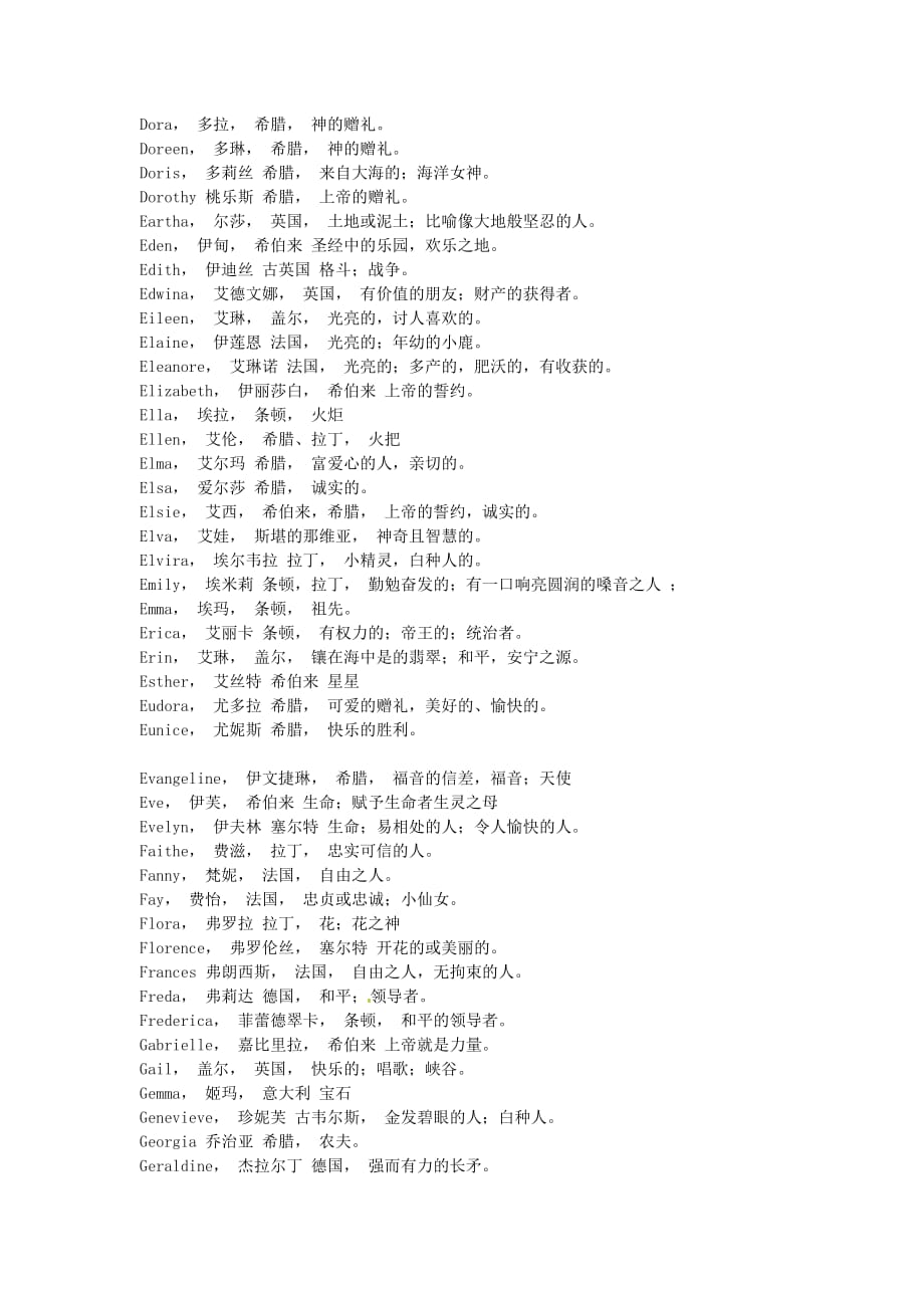 2020年秋七年级英语上册 Module 1 My classmates常见英国人名课外延伸素材 （新版）外研版_第3页