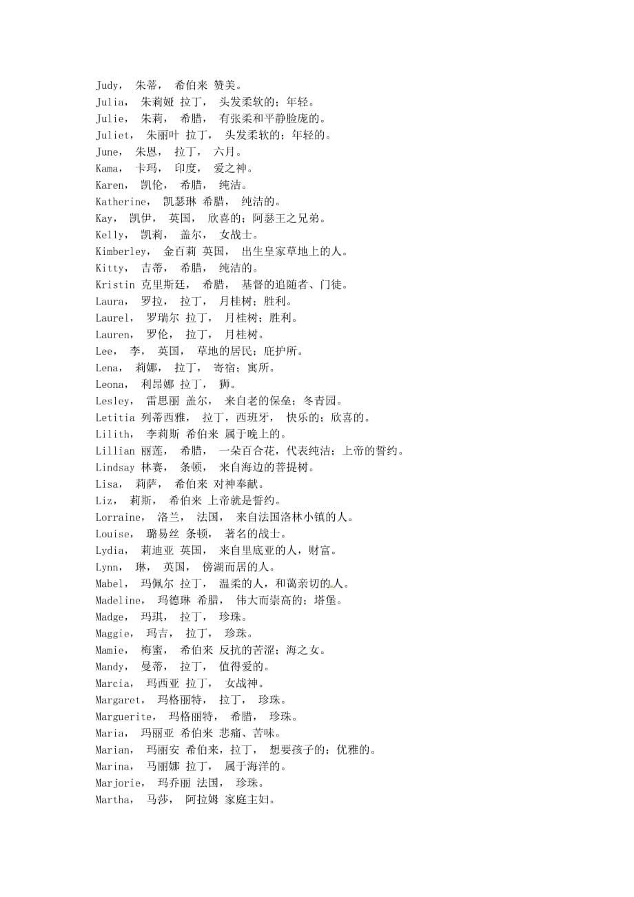 2020年秋七年级英语上册 Module 1 My classmates常见英国人名课外延伸素材 （新版）外研版_第5页