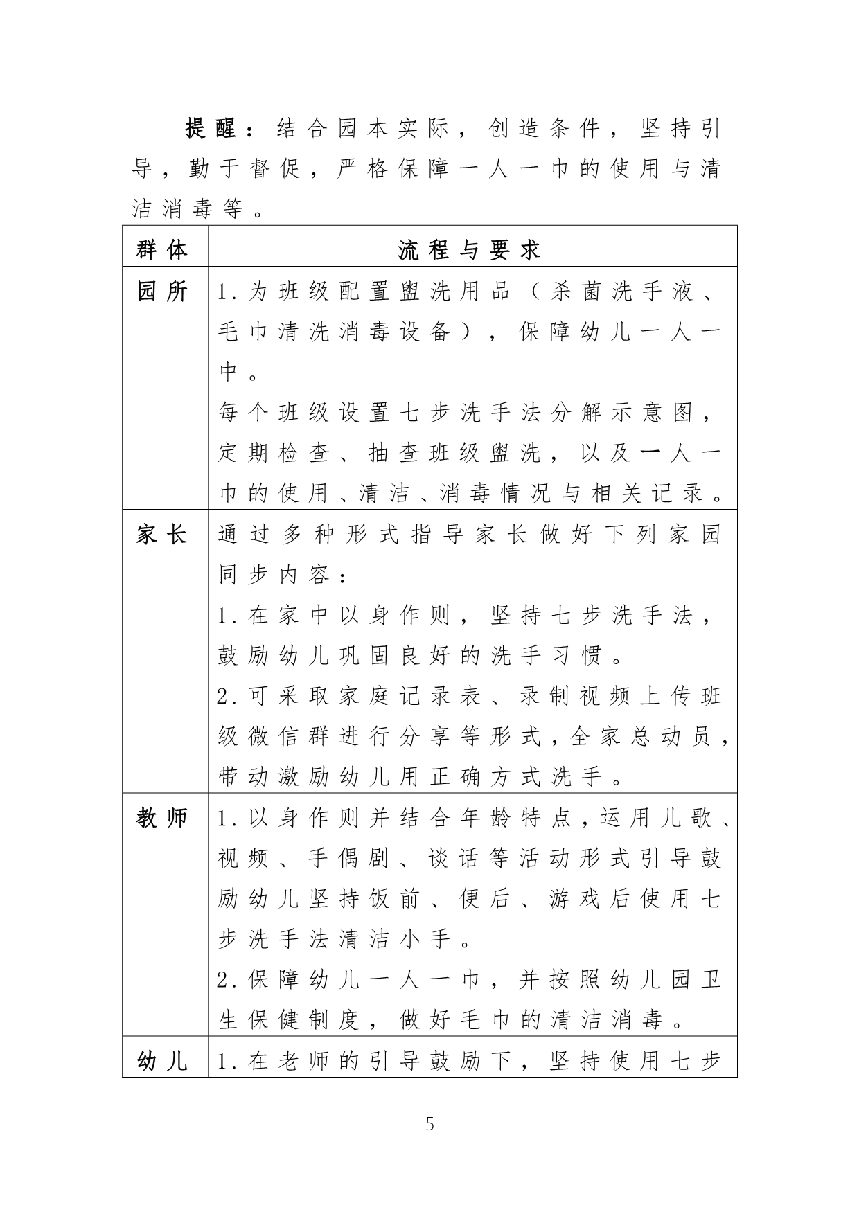 幼儿园开园复课第一课疫情防控设计工作方案_第5页