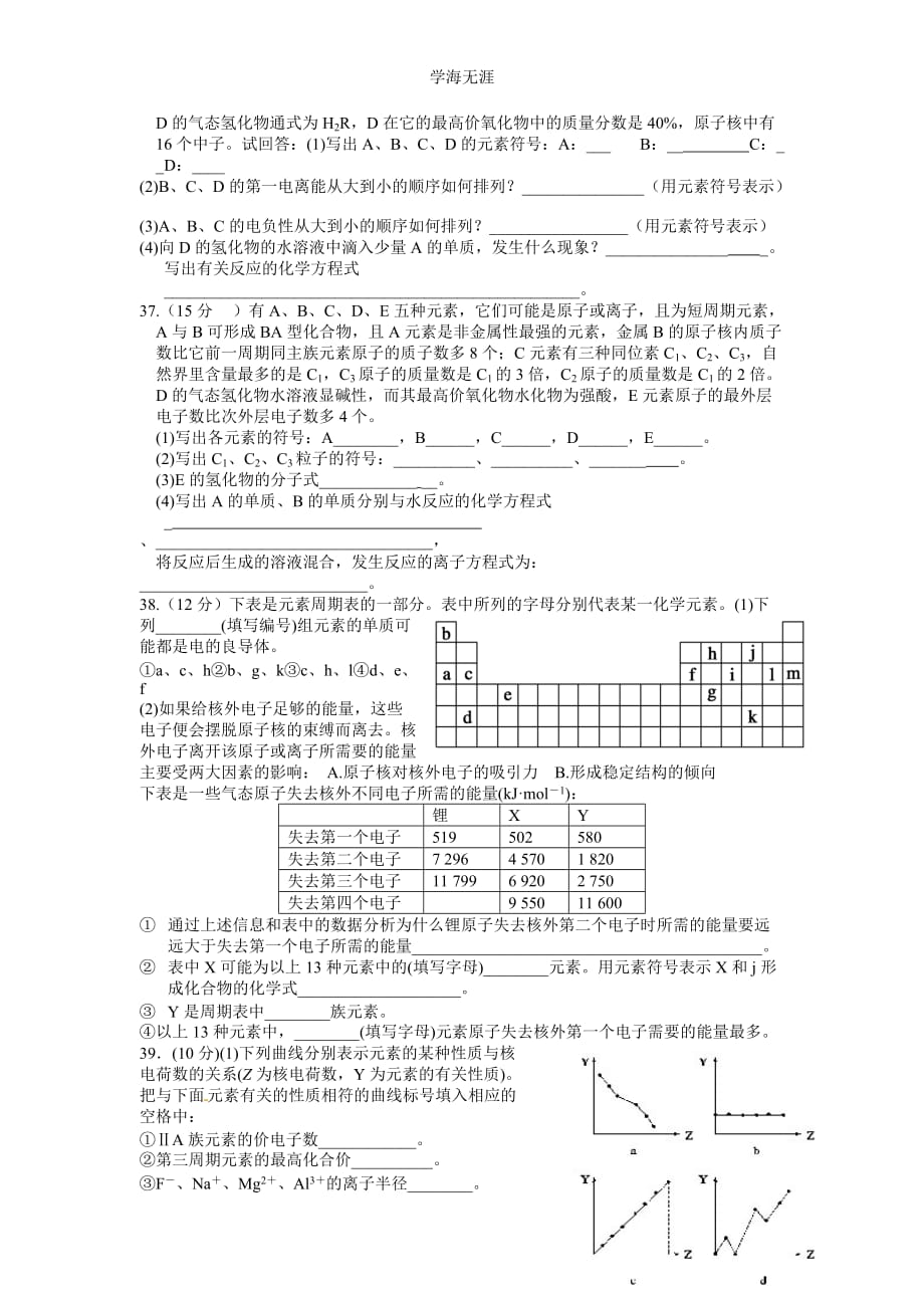 选修3第1章《原子结构与性质》单元测试题（2020年整理）.doc_第4页