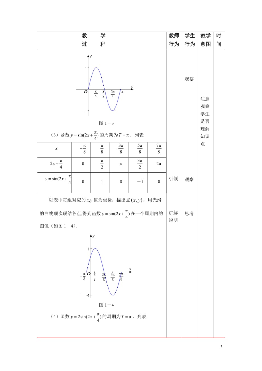 2016中职数学（高教版）拓展模块教学设计：正弦型函数（二）.doc_第3页