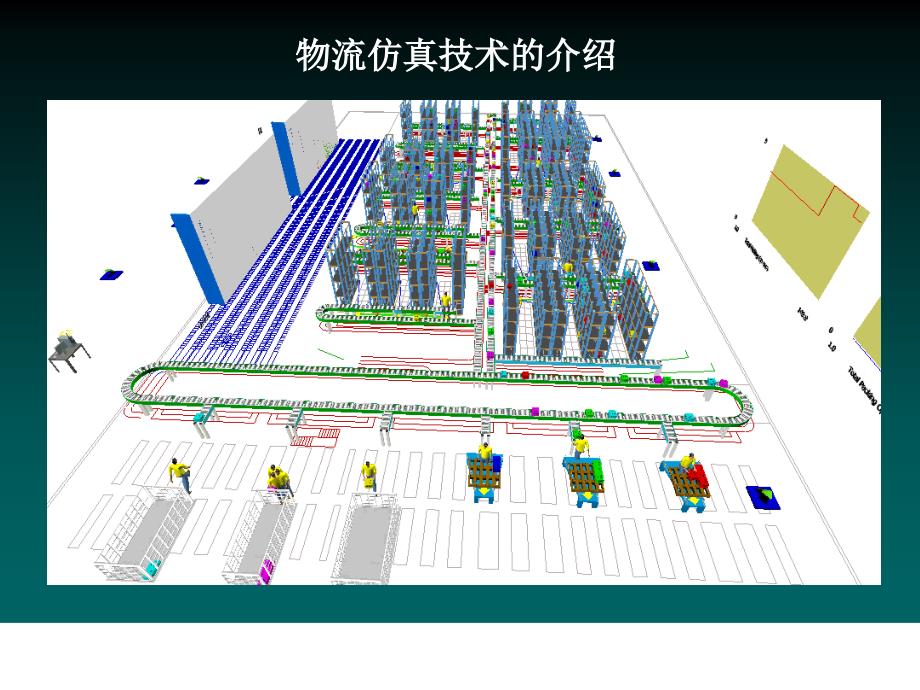 物流仿真系统介绍PPT课件_第1页