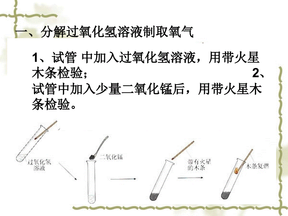 《制取氧气》g课件演示教学_第4页