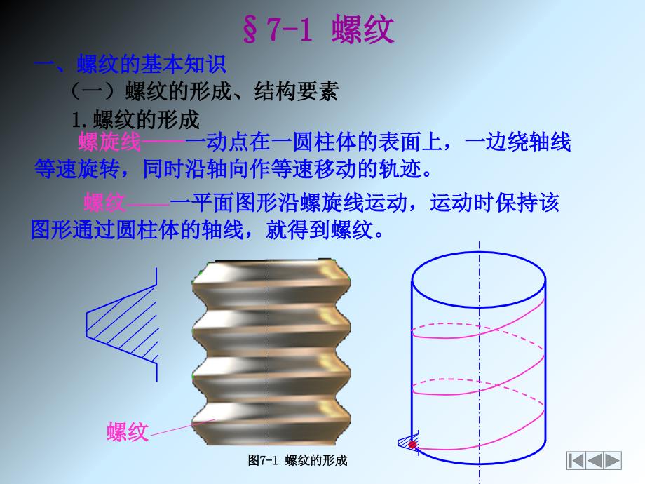 第7章 标准件与常用件46217_第3页