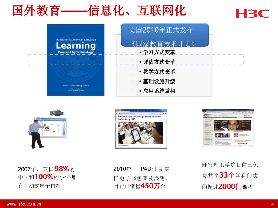 智慧校园解决方案pptxPPT课件_第4页