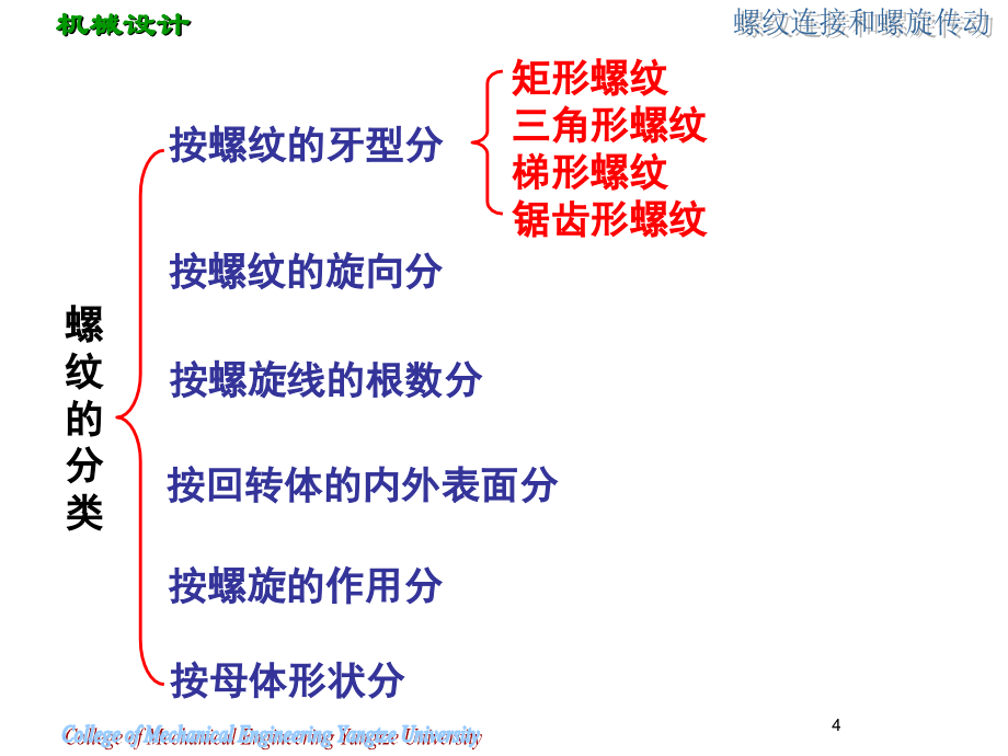 第5章-螺纹连接和螺旋传动_第4页