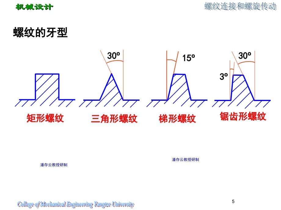 第5章-螺纹连接和螺旋传动_第5页