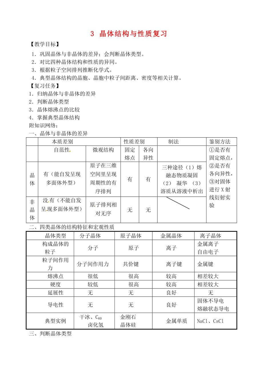 山西省忻州市高中化学 第三章 晶体结构与性质复习预习案 新人教版选修3（通用）_第1页