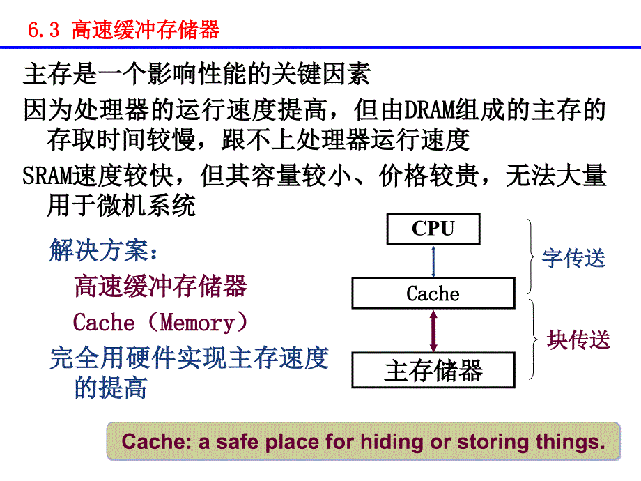 第六章 存储器系统(3)高速缓存与存储管理_第1页