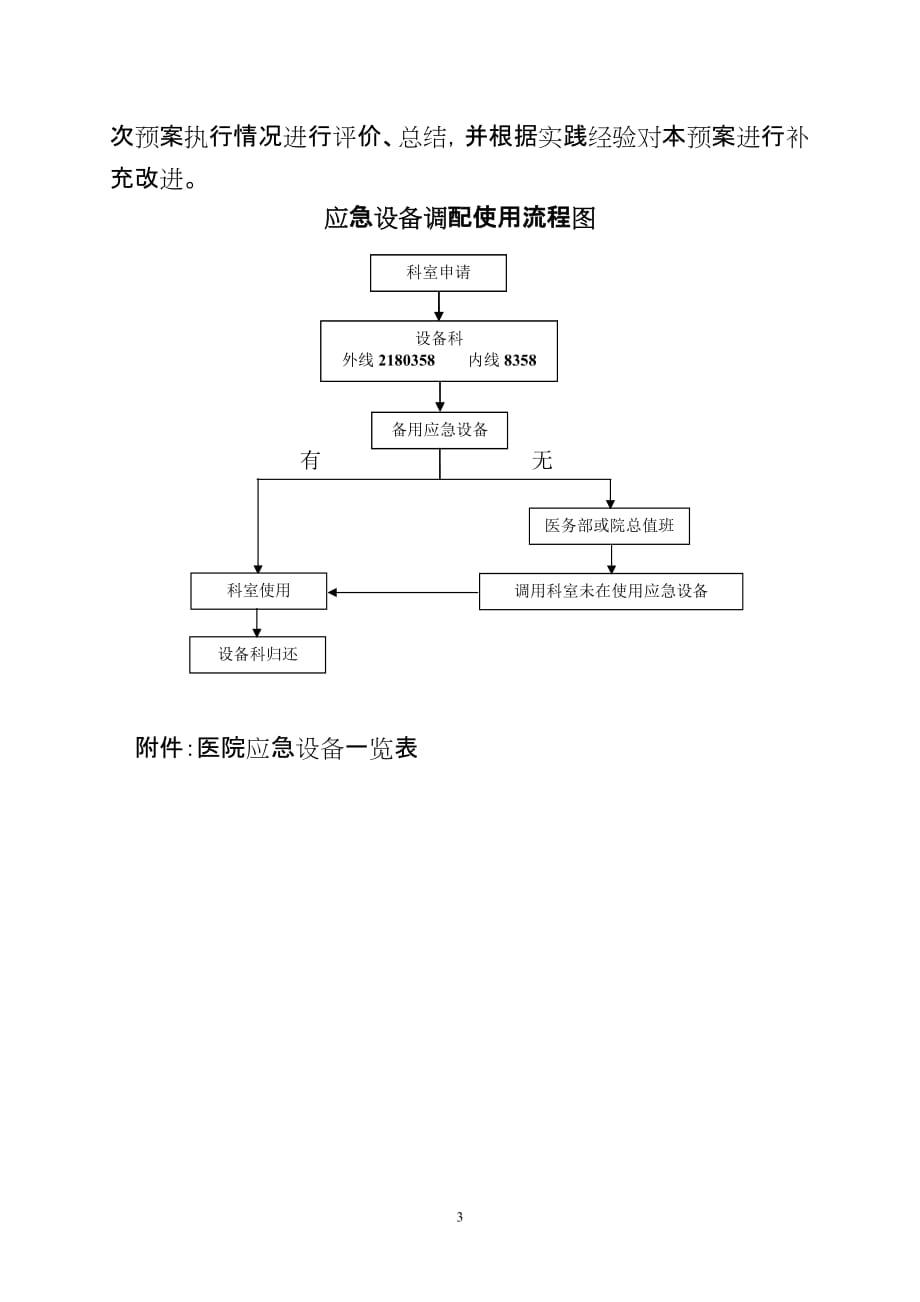 九江学院附属医院突发公共卫生事件应急预案_第3页