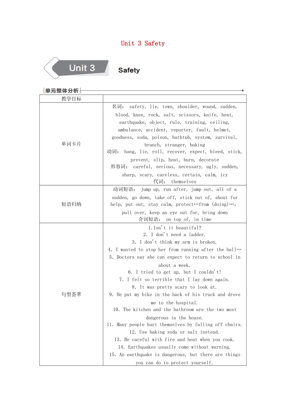 2020年秋九年级英语上册 Unit 3 Safety整体分析、话题相关链接素材 （新版）冀教版_第1页