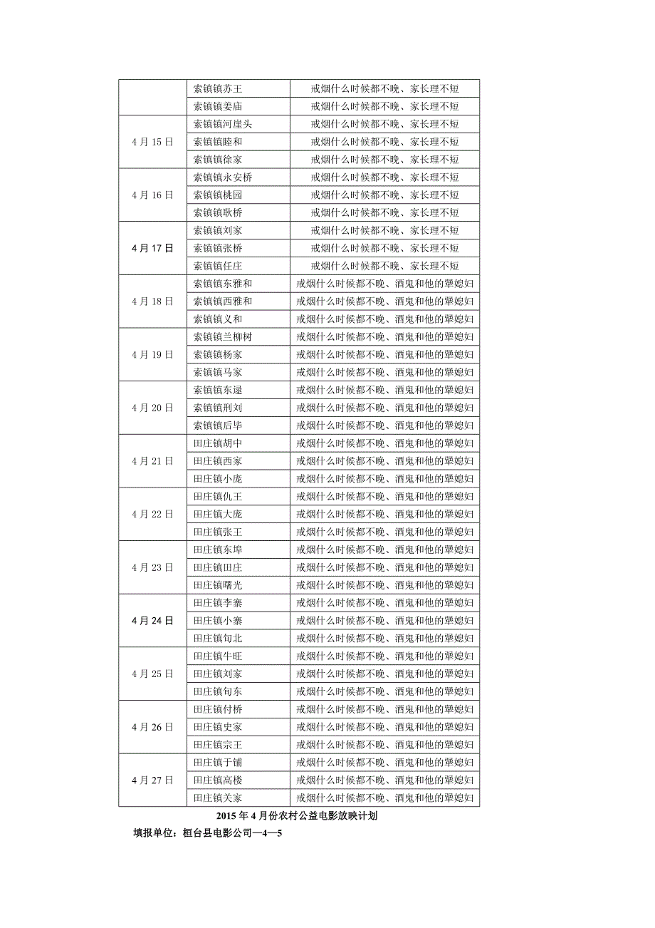2015年4月份农村公益电影放映计划_第2页