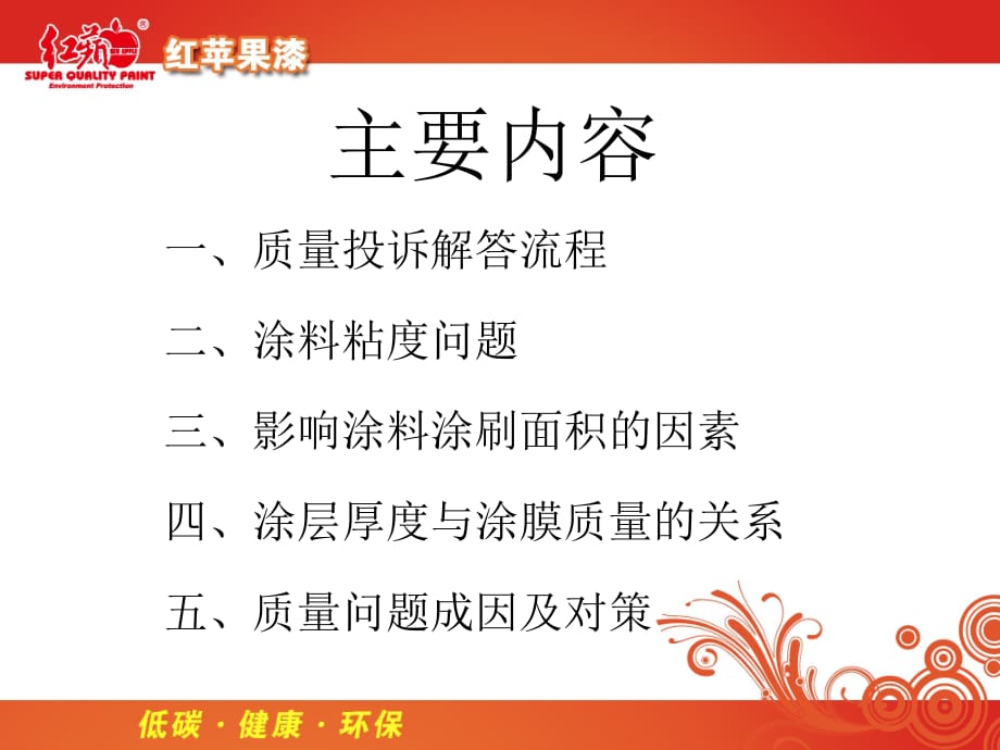 水性涂料常见问题处理1.5h.5h_第2页