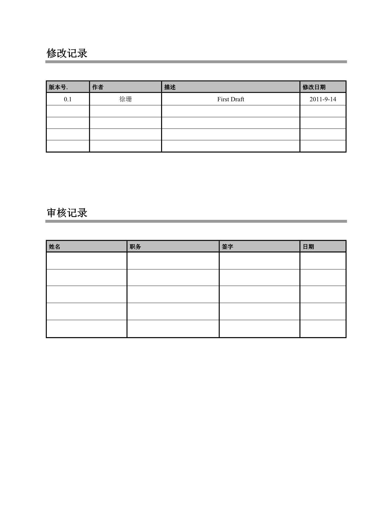 LED跑马灯实验-库函数_第2页