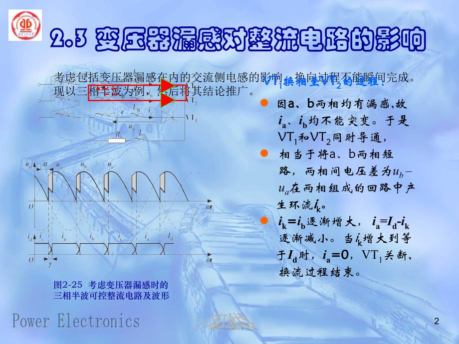 电力电子技术课件 程汉湘 第二章_2 整流电路_第2页