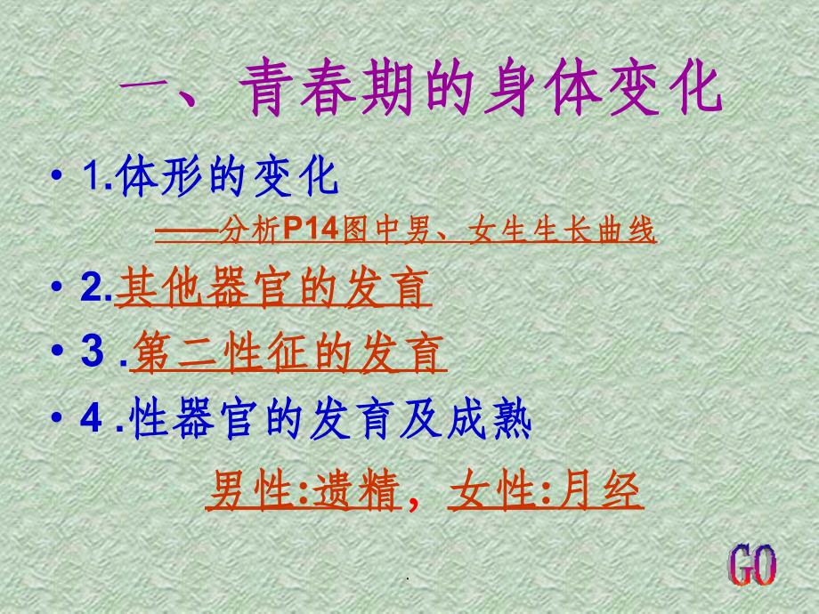 《健康成长》(冀教版六年级下册科学课件)ppt课件_第3页