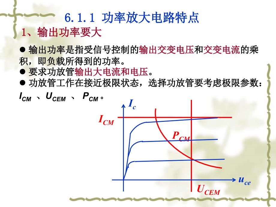 第六章 功率放大电路_第4页