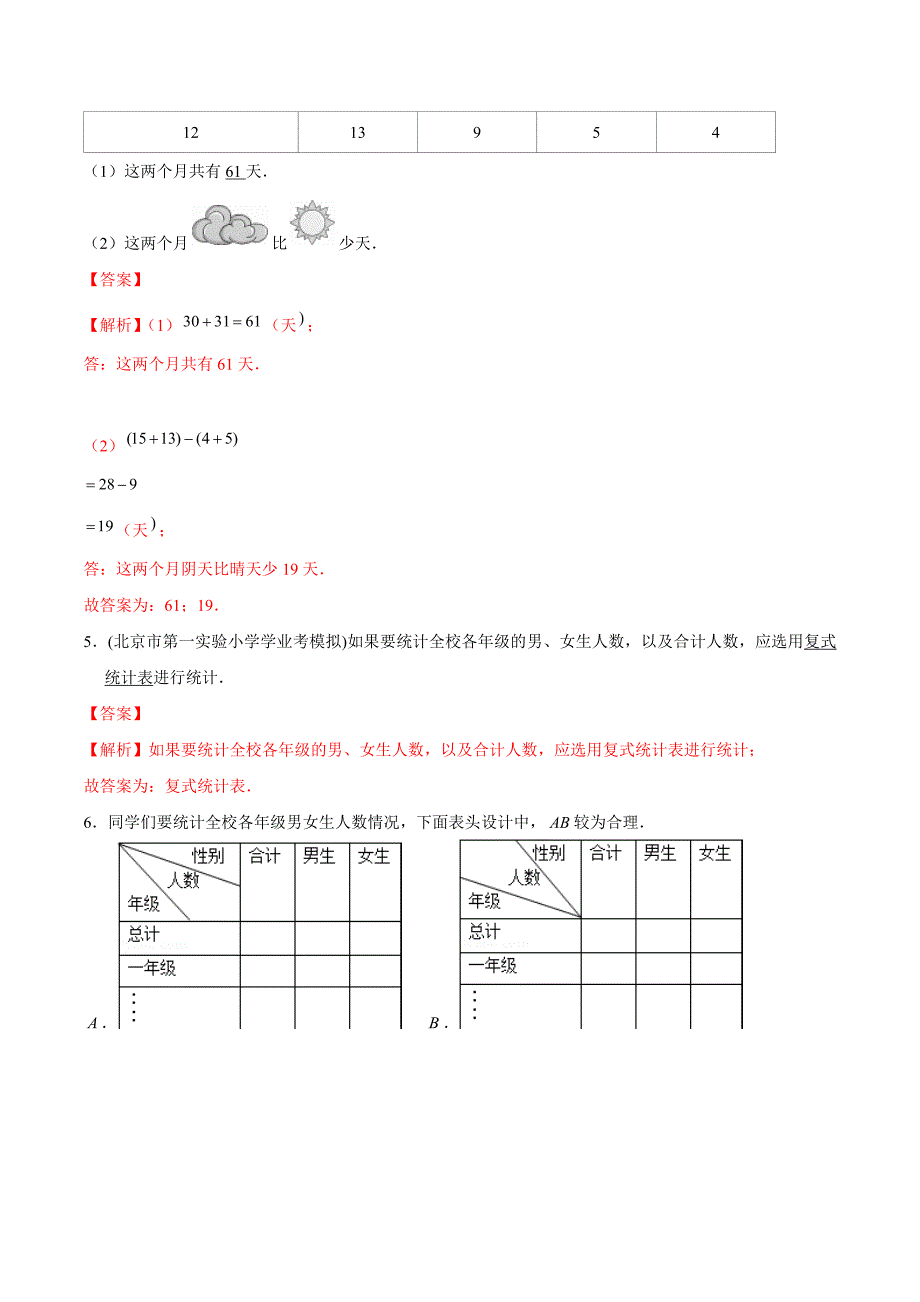 2021年人教新版数学三年级下册重难点题型训练第三章《复式统计表》章节常考题集锦（解析版）_第3页