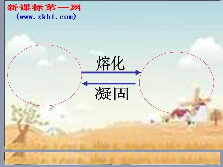 人教版八年级物理熔化和凝固完整PPT课件_第5页