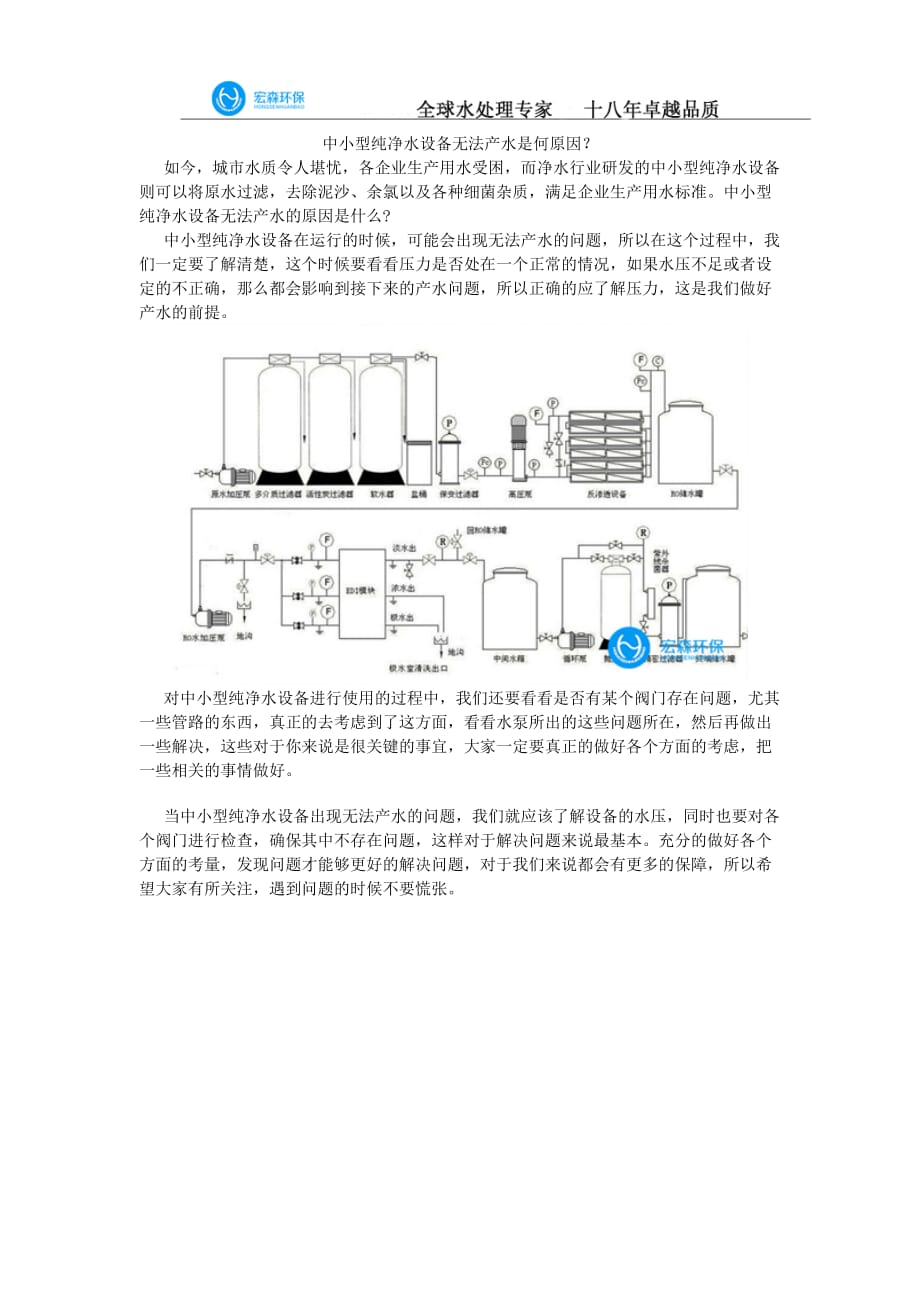 中小型纯净水设备无法产水是何原因？_第1页